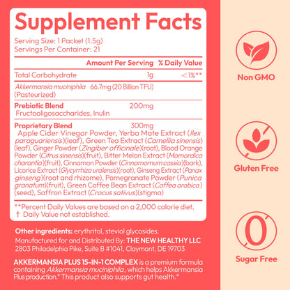 GLP-1 Supplement 15-in-1 Complex