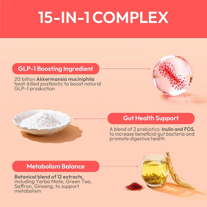 GLP-1 Supplement 15-in-1 Complex